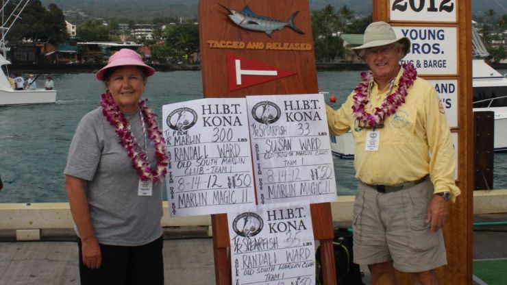 HIBT Day Two Results